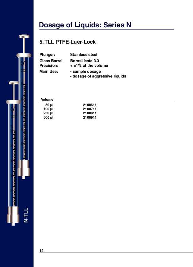 TLL PTFE-Luer-Lock