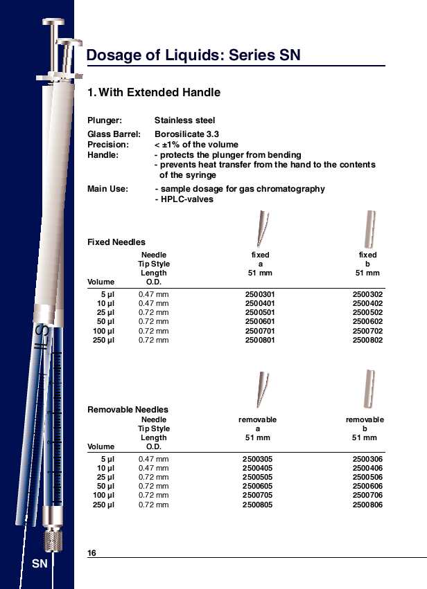 Dosage of Liquids: Series SN