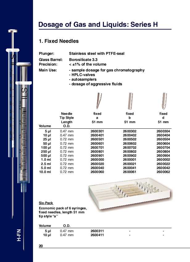 Dosage of Gas and Liquids: Series H