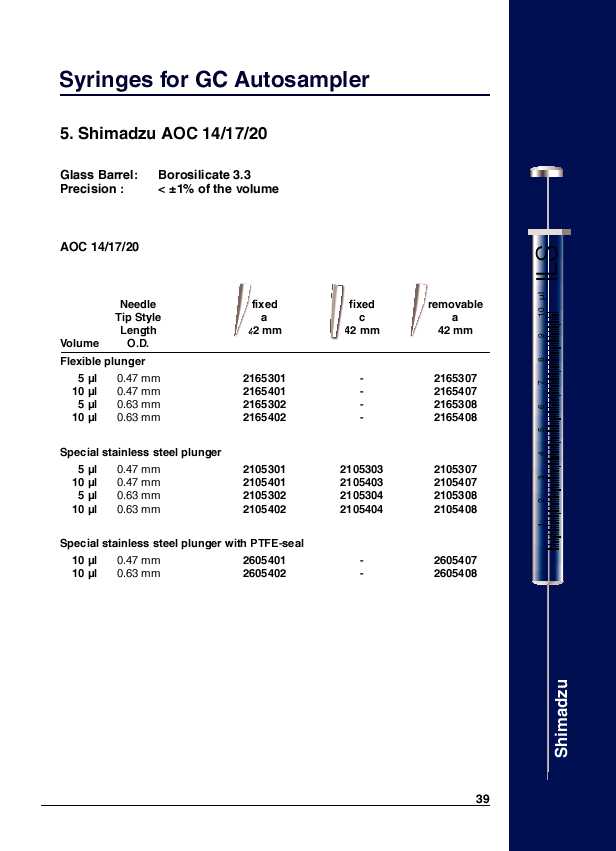 Shimadzu AOC