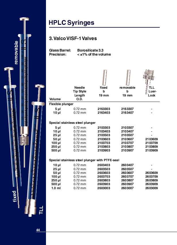 Valco VSF-1 Valves