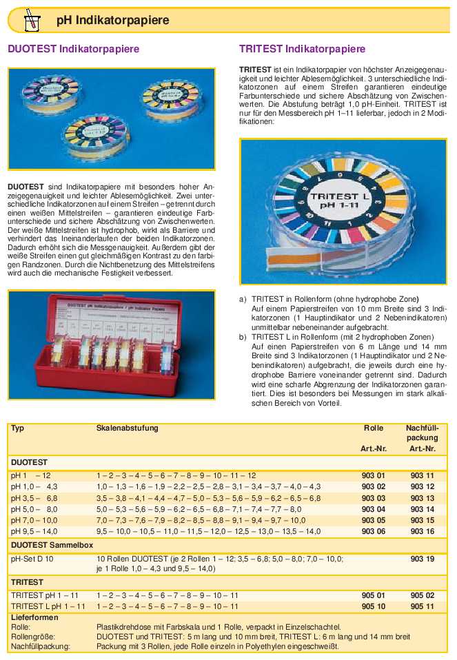 DUOTEST und TRITEST Indikatorpapiere