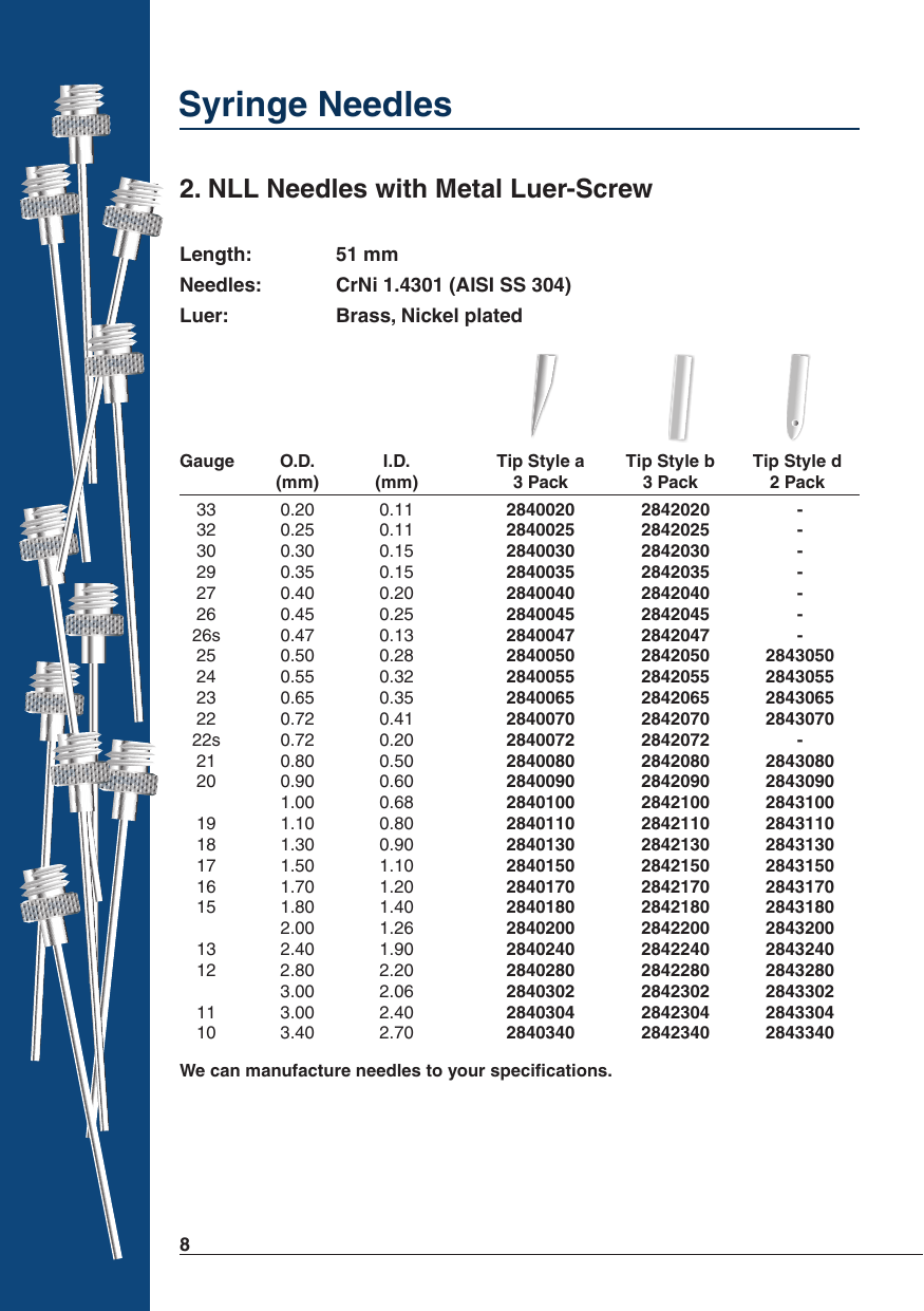 NLL Needles with Metal Luer-Screw