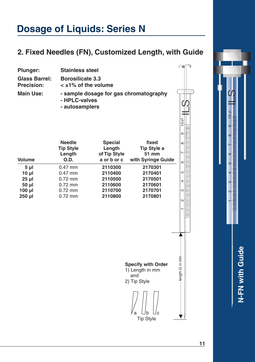 Fixed Needles, Customized Length, with Guide