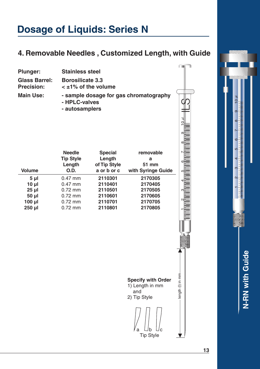 Removable Needles, Customized Length, with Guide