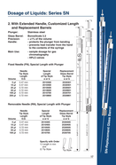 ILS Catalog Page 17