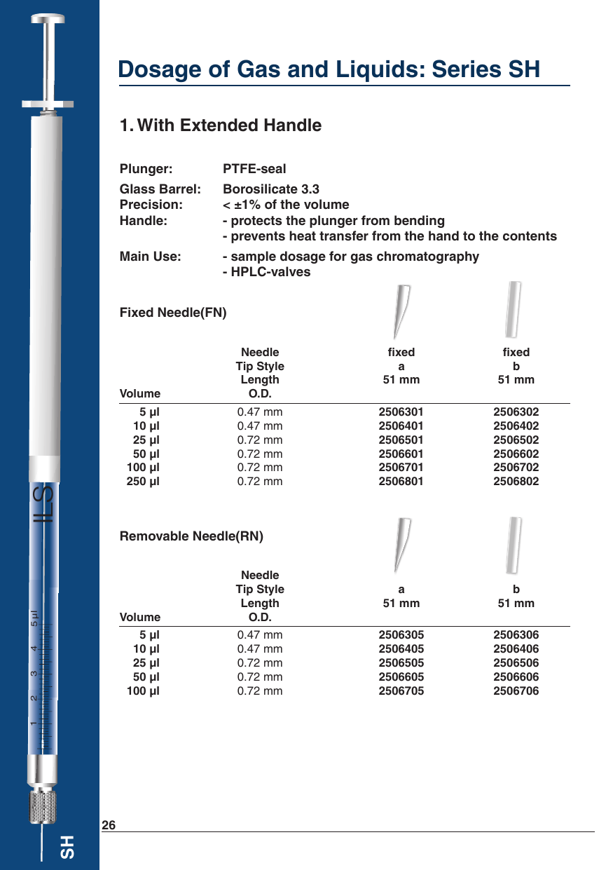 Dosage of Gas and Liquids: Series SH