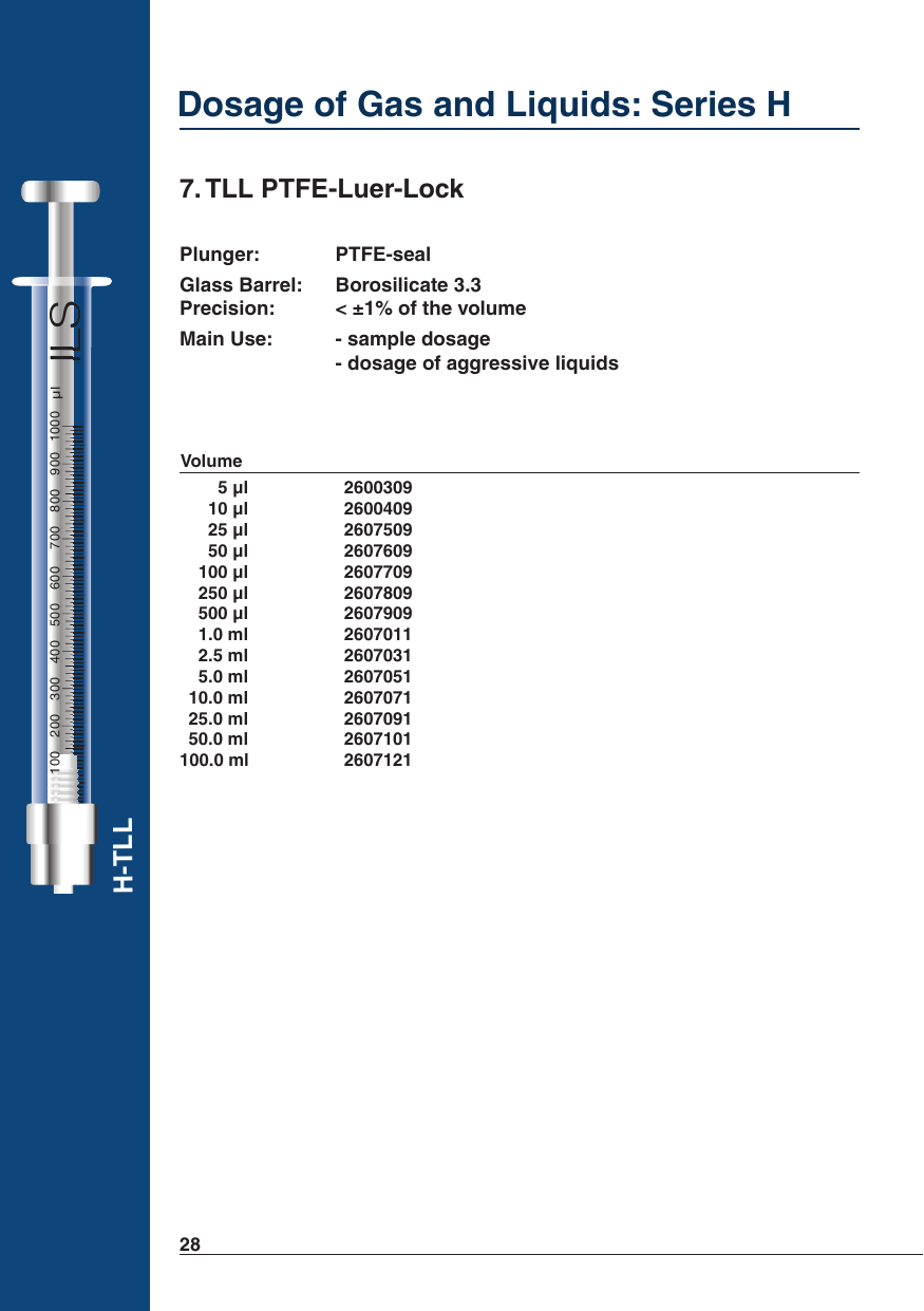 TLL PTFE-Luer-Lock