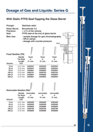 ILS Catalog Page 29