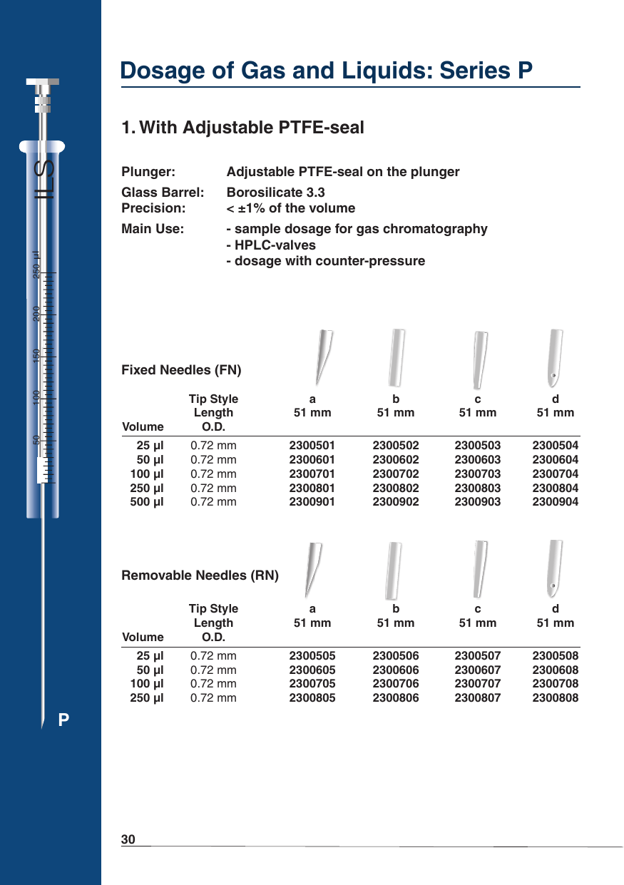 Dosage of Gas and Liquids: Series P