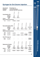 ILS Catalog Page 33