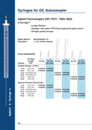 ILS Catalog Page 36