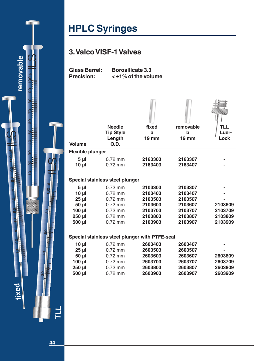 Valco VSF-1 Valves