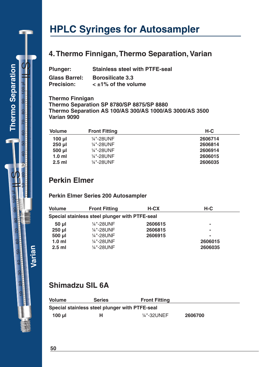 Thermo Finnigan, Thermo Separation, Varian