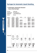 ILS Catalog Page 56