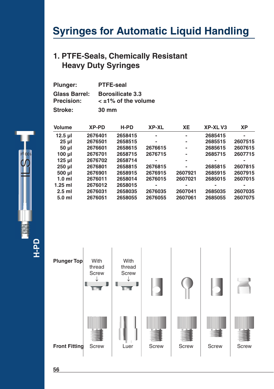 PTFE-Seals, Chemically Resistant Heavy Duty Syringes