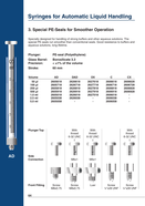 ILS Catalog Page 64