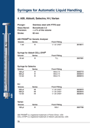 ILS Catalog Page 70