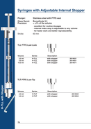 ILS Catalog Page 76