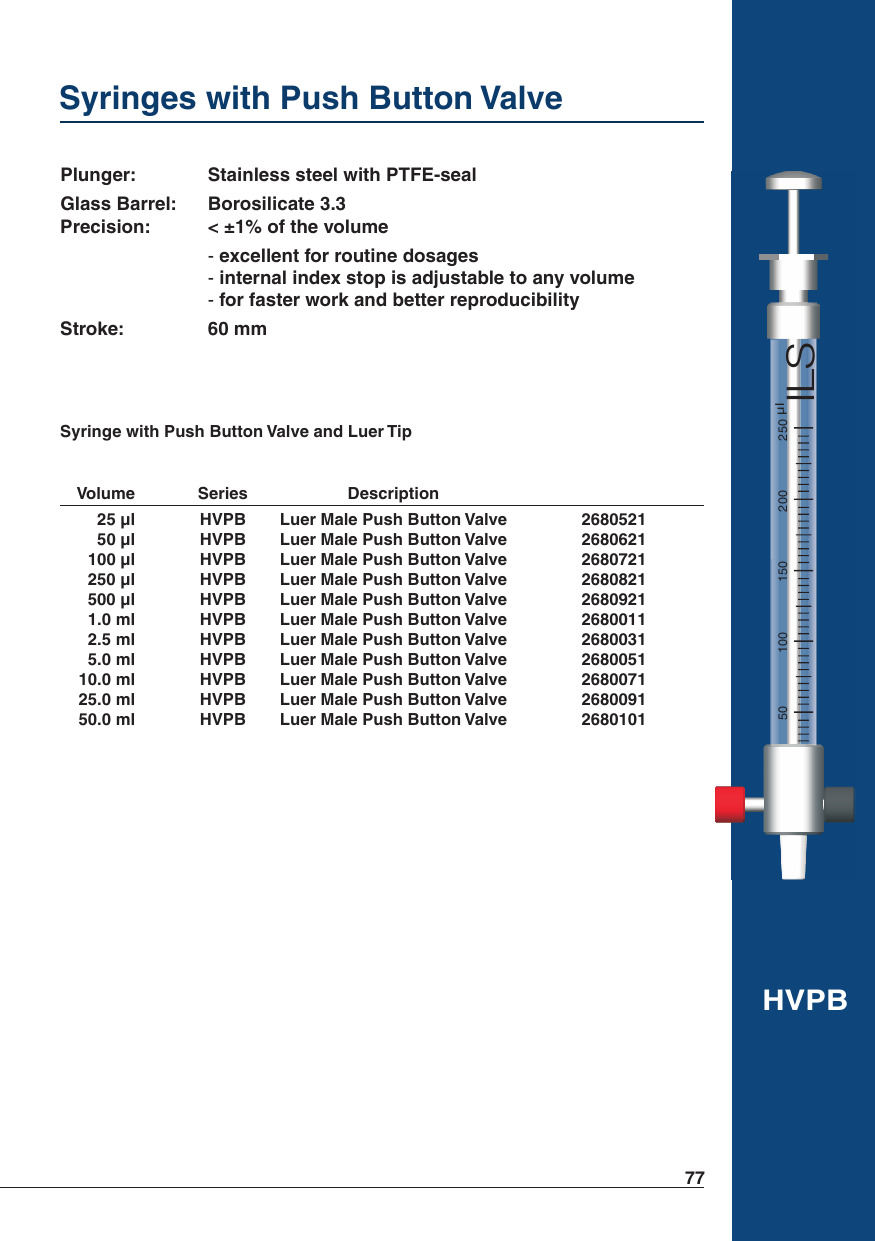 Syringes with Push Button Valve